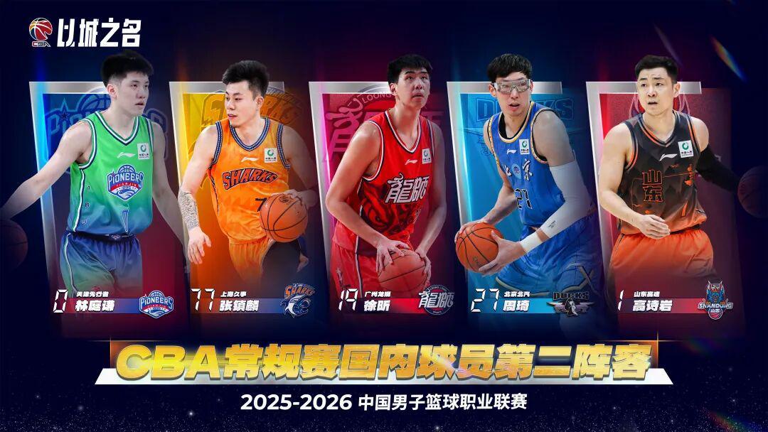 开云体育下载网页版-25-26赛季CBA常规赛最佳阵容出炉