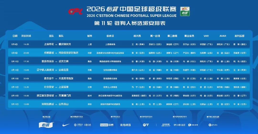 开云体育下载入口-中超前瞻!五外援齐整,大连英博能否从客场全身而退!